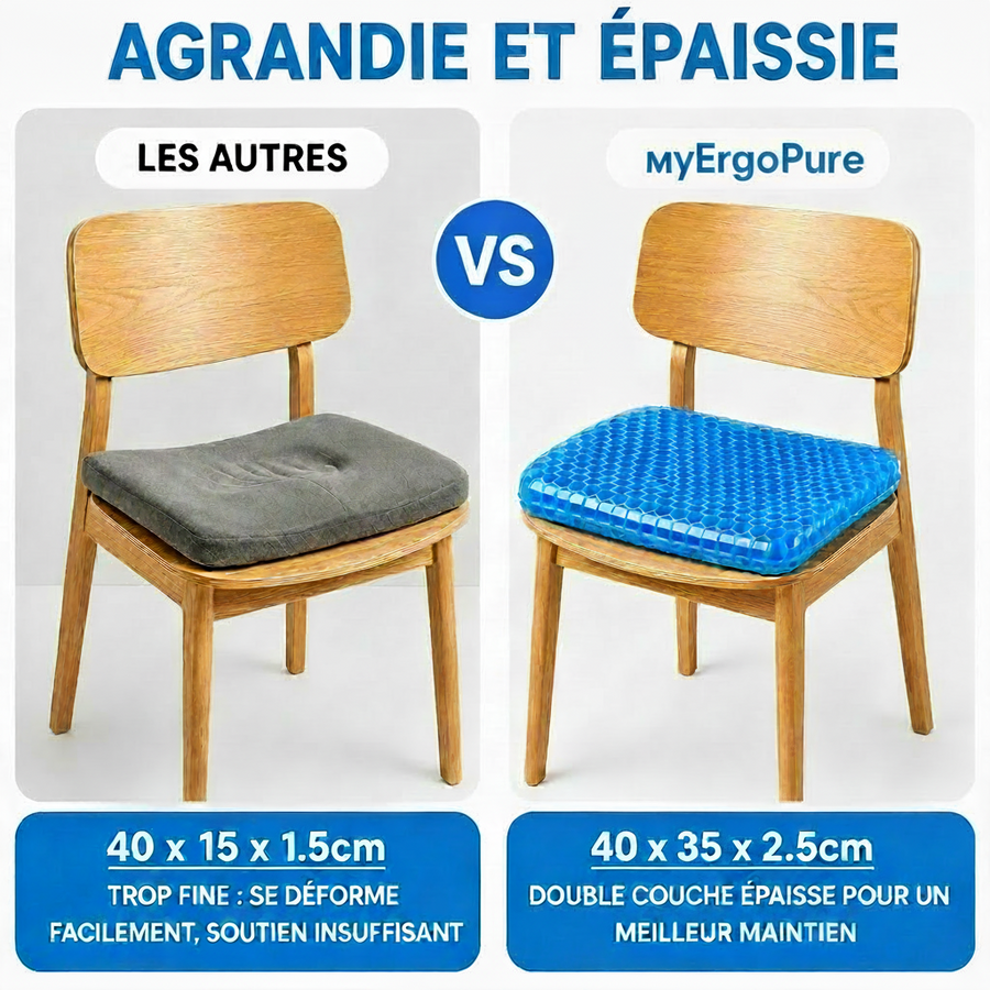 LE CONFORT NOUVELLE GÉNÉRATION
Coussin en gel alvéolé MyErgoPure - vue 8